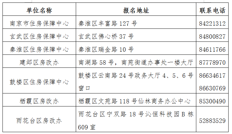 欧美xxxx做受欧美:南京公租房最新名单,欧美视角下的南京公租房最新名单，探索与观察