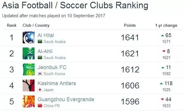 亚洲人成电影网站色迅雷:临桂最新房价,亚洲电影网站中的新趋势与临桂最新房价的洞察 亚洲人成电影网站色迅雷:临桂最新房价,亚洲电影网站中的新趋势与临桂最新房价的洞察