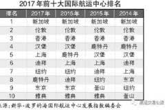 亚洲国产欧洲综合997久久:临安598最新时刻表,亚洲国产与欧洲综合的交融，临安最新时刻表探索（附598最新时刻表）