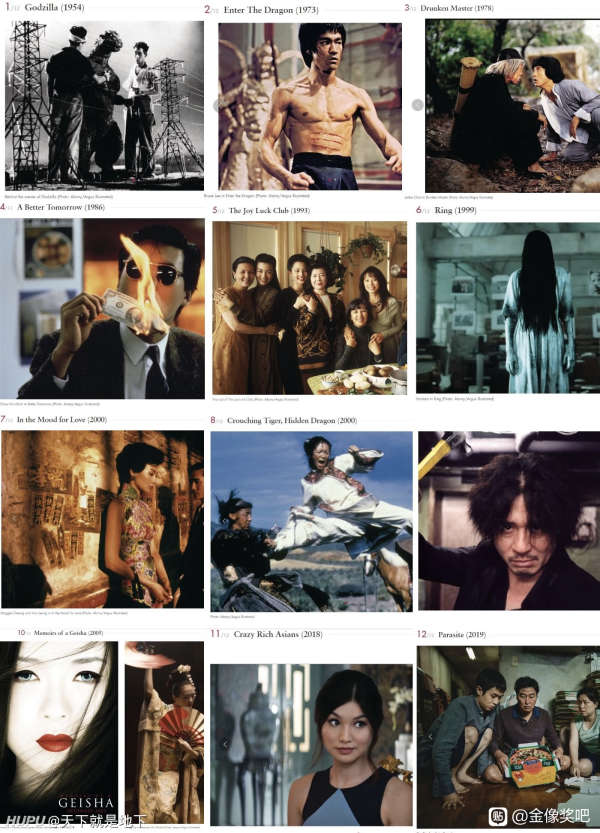 亚洲人成电影网站色迅雷:10-12-13-34-37-38A：45,亚洲人成电影网站色迅雷，探索数字时代的文化交融与娱乐新风尚