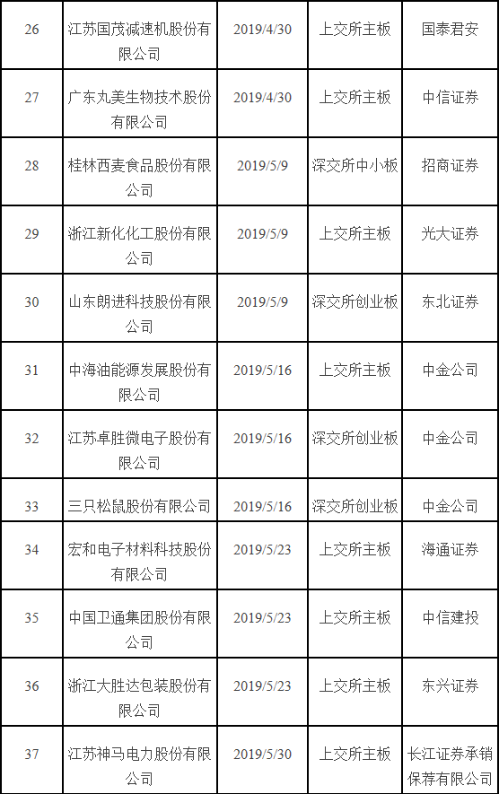 精品女同一区二区三区免费站:02-25-32-35-36-49N：29,探索精品女站，一区、二区、三区的免费服务与深度体验之旅