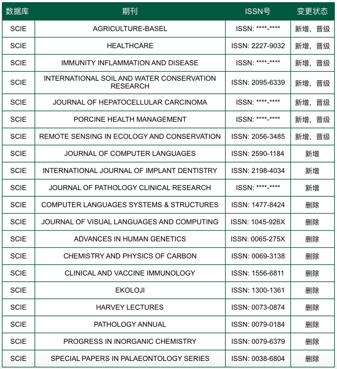 国产一二三四区中:05-23-26-28-36-41L：07,国产影视产业中的一二三四区，深度解析与未来展望（关键词，国产一二三四区中，05-23-26-28-36-41L，07）