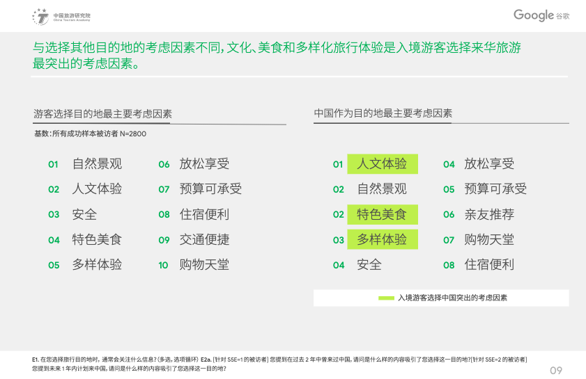 亚洲人成综合网站7777香蕉:12-21-23-29-35-37Y：47,亚洲人成综合网站7777香蕉，探索数字背后的多元魅力