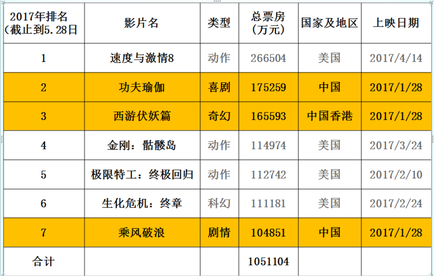 国产精品爽爽V在线观看无码:07-26-28-31-47-49Y:12,国产精品影视的魅力,在线观看无码的魅力世界 国产精品爽爽V在线观看无码:07-26-28-31-47-49Y:12,国产精品影视的魅力,在线观看无码的魅力世界