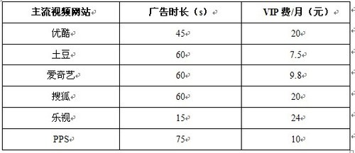 国产高清吃奶成免费视频网站:02-11-22-44-45-48S：41,国产高清免费视频网站的发展与影响，探索关键词背后的故事