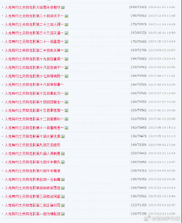 国产成人乱色伦区小说:01-24-32-38-42-46Z：29,国产成人乱色伦区小说探索，多维度的文化现象解读