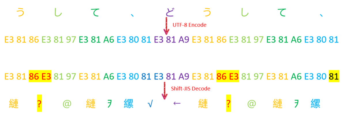免费A∨中文高清乱码专区:04-06-22-36-38-45U：46,免费A∨中文高清乱码专区，探索与解析