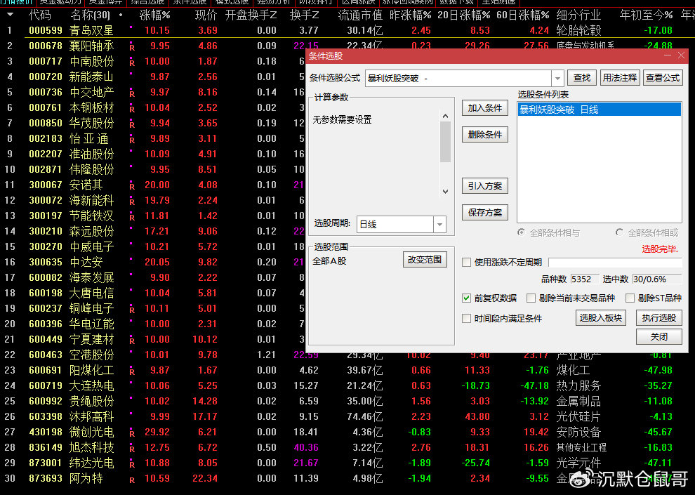 国内精品自线一区2021:01-06-33-34-46-48W：14,国内精品自线一区，深度探索与独特魅力（2021年01-06月）