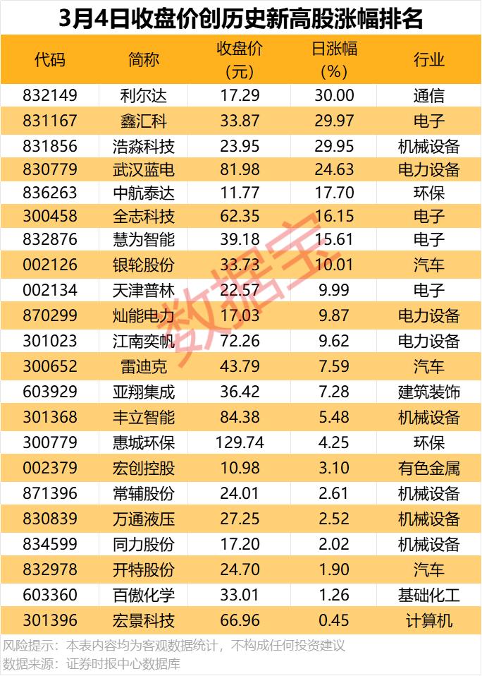 久久99精品久久久久久:03-20-26-35-39-44Q：09,久久99精品，探索无尽之美的旅程