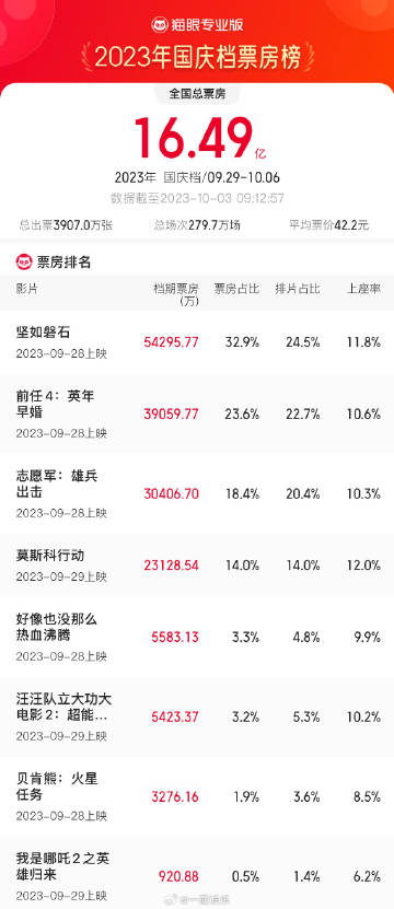 国产99久久久久久免费看:05-09-19-25-43-48M:05,国产影视资源的探索之旅,免费观看99久久久影视资源的体验分享