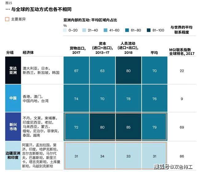 亚洲国产精品无码久久98:16-27-33-35-43-48X：38,亚洲国产精品的多元魅力，探索无码文化的深度与广度