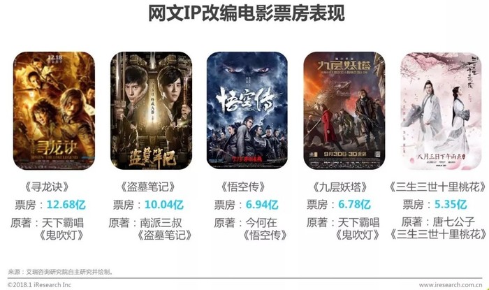 国产乱码一区二区三区:05-07-21-38-40-43X：10,国产影视资源分区探索，一区、二区与三区的深度解析（05-07-21-38-40-43X，10）