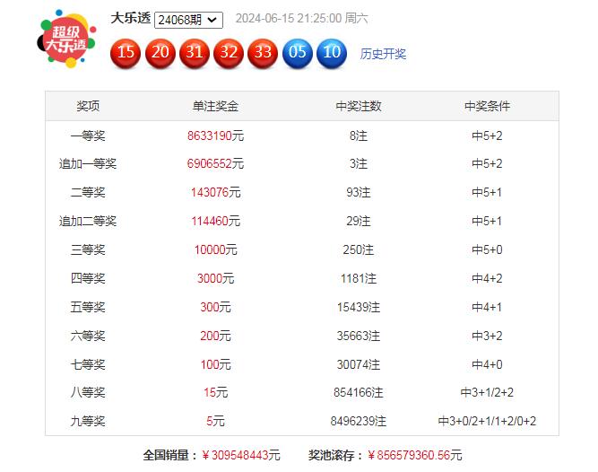 色香阁综合无码国产在线:03-12-27-29-34-46Y：12,探索色香阁综合无码国产在线的魅力，一场视觉与心灵的盛宴（03-12-27-29-34-46Y）