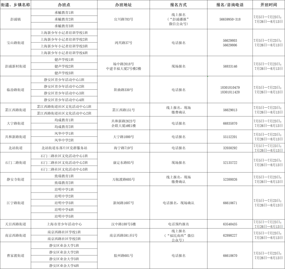 国产欧美在线一区二区三区:05-07-16-30-38-45H:19,国产影视资源分区详解,一区二区三区之分与深度解析(欧美在线篇) 国产欧美在线一区二区三区:05-07-16-30-38-45H:19,国产影视资源分区详解,一区二区三区之分与深度解析(欧美在线篇)