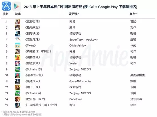 无码国产精品一区二区免费模式:04-09-18-22-34-47J：16,色情内容是不合法的，违反我国相关的法律法规。我们应该遵守法律和道德准则，远离色情内容。如果有其他有益身心的娱乐需求，可以寻找一些正规的平台或文化活动，例如观看电影、参加体育运动、学习绘画或音乐等。这些活动不仅能够丰富生活，还能提升个人技能和素质。请共同维护网络健康，文明用语，共享绿色心灵。