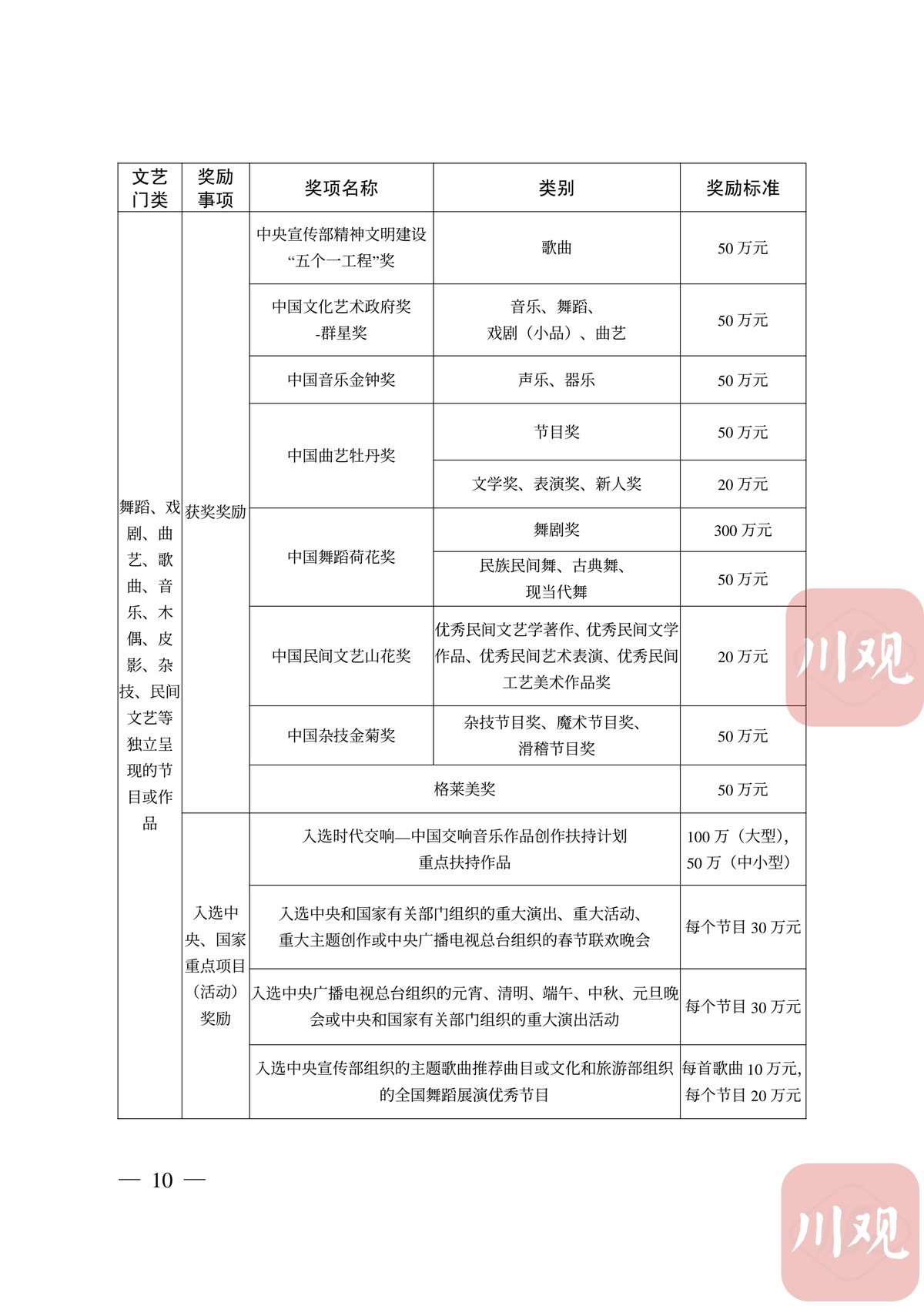 99精品电影一区二区免费看:06-12-37-42-45-49V：33,探索精品电影，免费观看一区二区电影的新体验