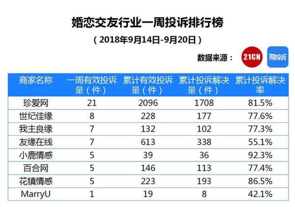 丁香五月缴情综合网:02-07-11-12-29-37U：40,丁香五月缴情综合网，情感交流的新时代平台