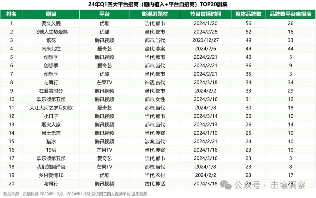 不卡色老大久久综合网:10-14-17-19-35-37J：44,不卡色老大久久综合网，探索数字时代的多元魅力