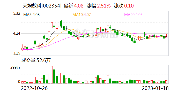 日日碰狠狠添天天爽无码:06-08-13-24-26-27Y：14,探索数字世界中的新境界，日日碰狠狠添天天爽无码的独特体验
