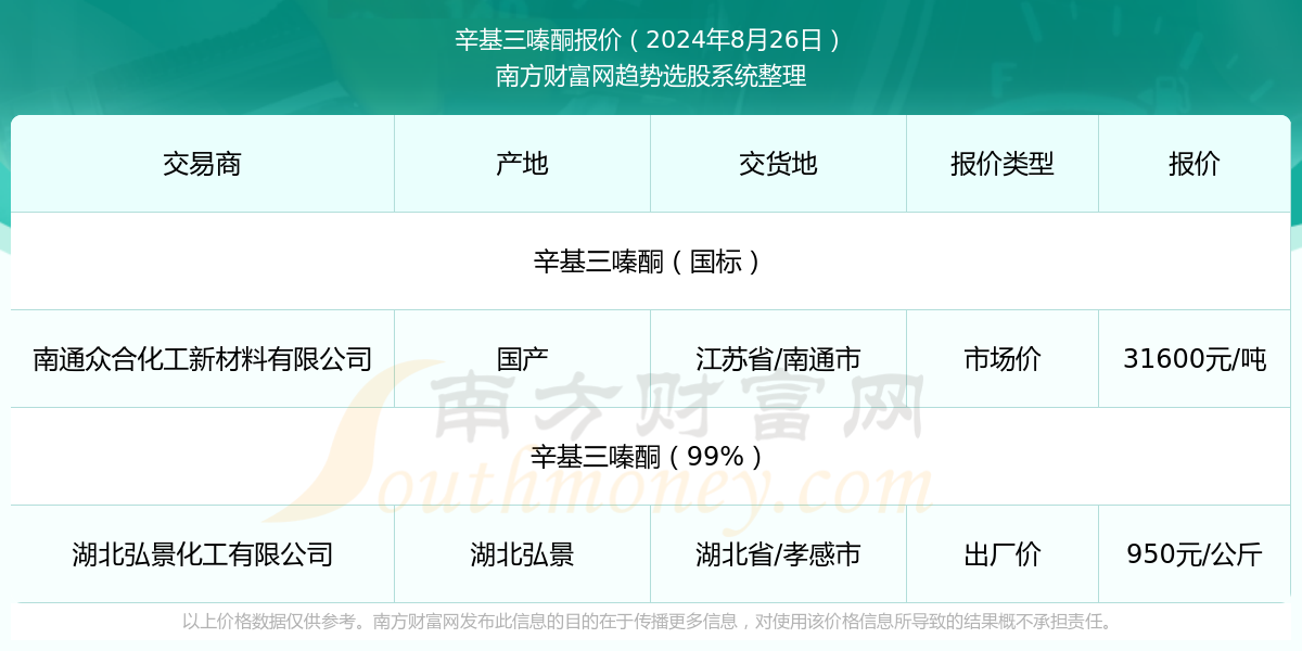水蜜桃亚洲一二三四在线:18-20-21-26-32-43W：48,水蜜桃亚洲一二三四在线，探索美味与文化的交融