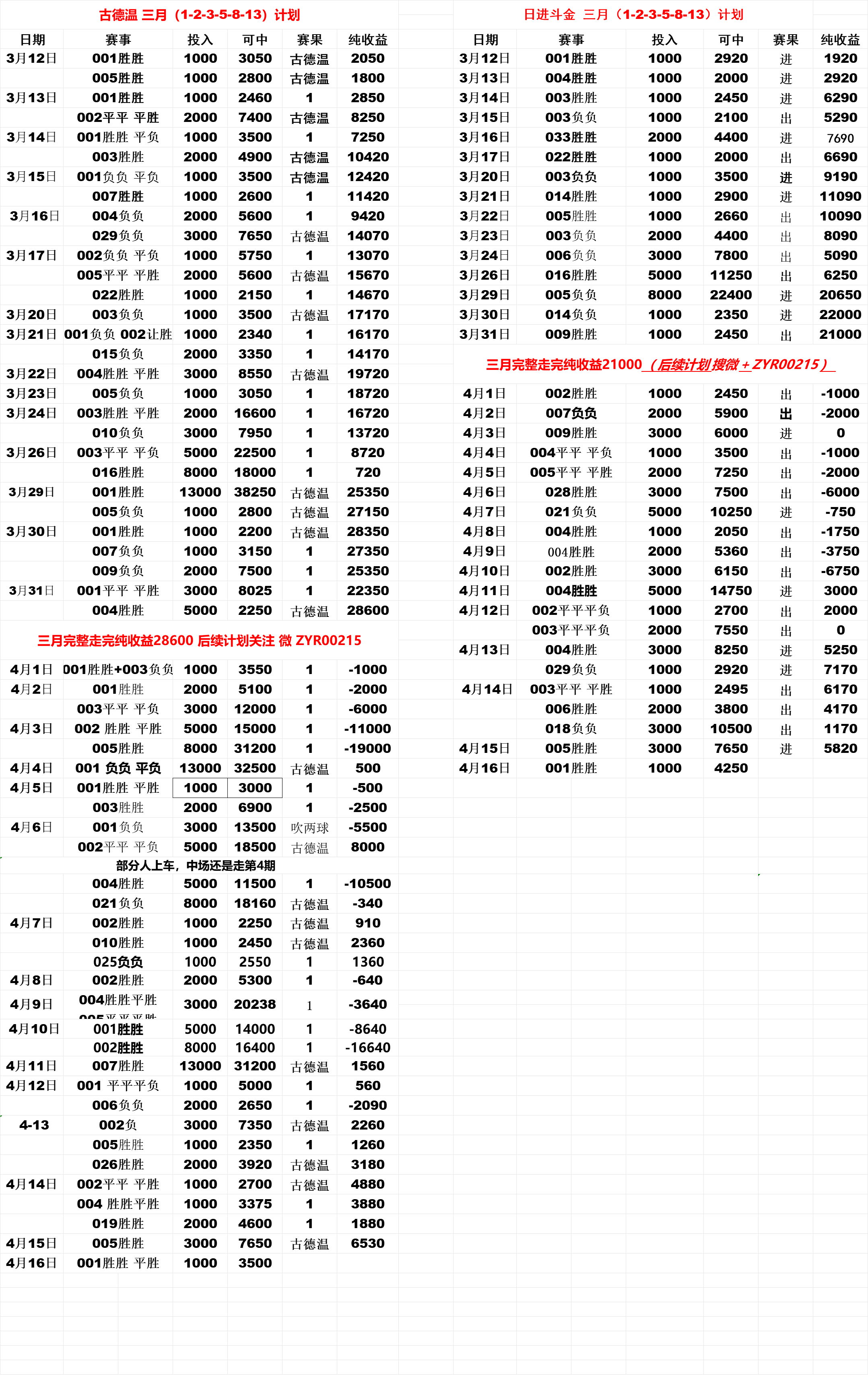 欧亚一卡二卡日本一卡二卡:15-21-22-26-27-46M：36,欧亚一卡二卡与日本一卡二卡，深度解析与比较（15-21-22-26-27-46M与36的奥秘）